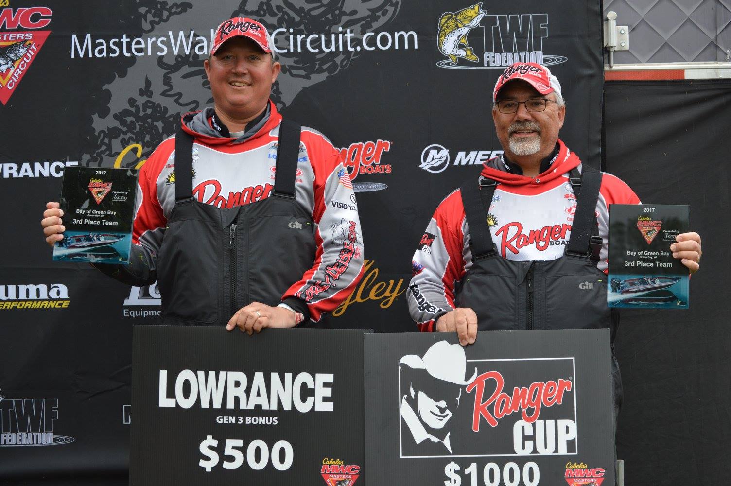 Bartsch, Le Sage Lead Wire-To-Wire To Win Cabela’s Masters Walleye