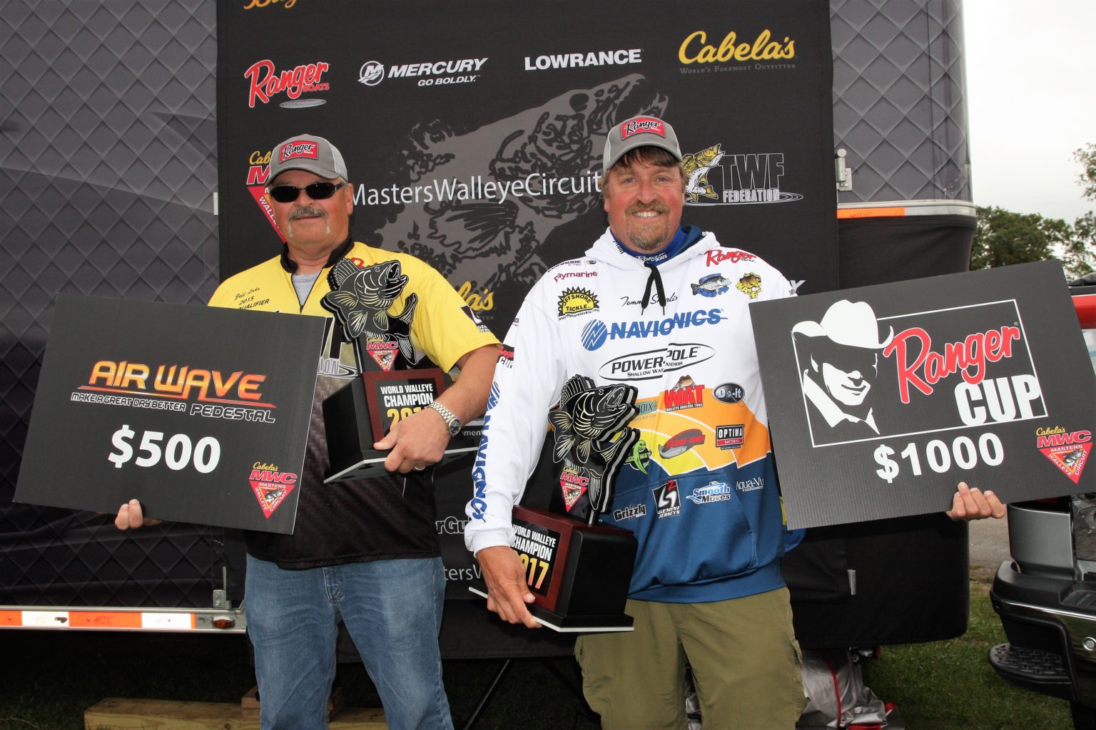 Lahr, Skarlis Win Cabela's Masters Walleye Circuit 2017 World Walleye  Championship – Masters Walleye Circuit