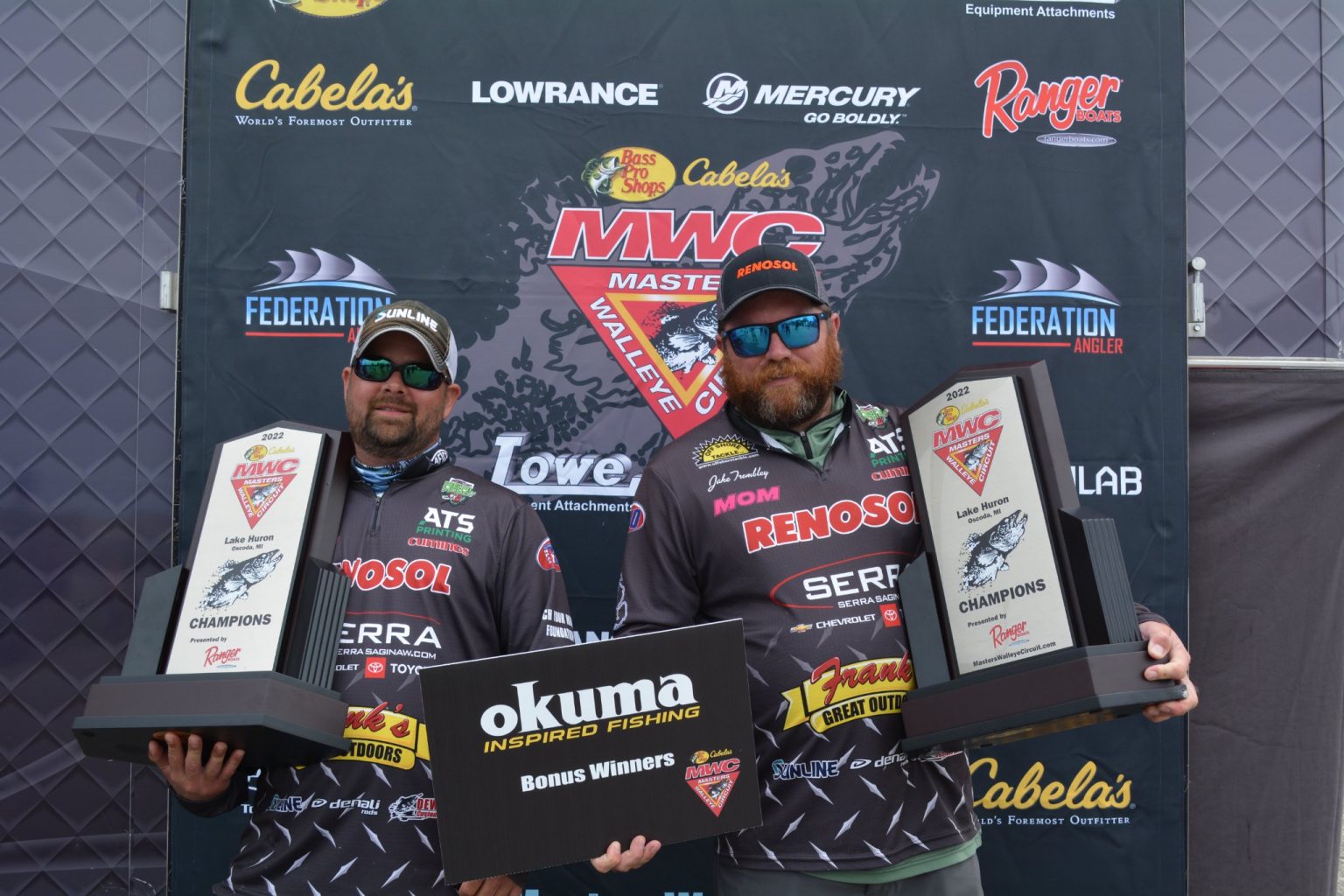 Masters Walleye Circuit Great Walleye Tournament Fishing Starts Here!