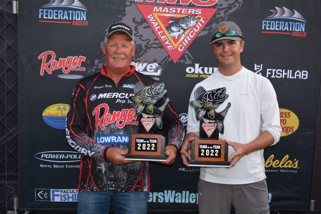 Masters Walleye Circuit – Great Walleye Tournament Fishing Starts Here!