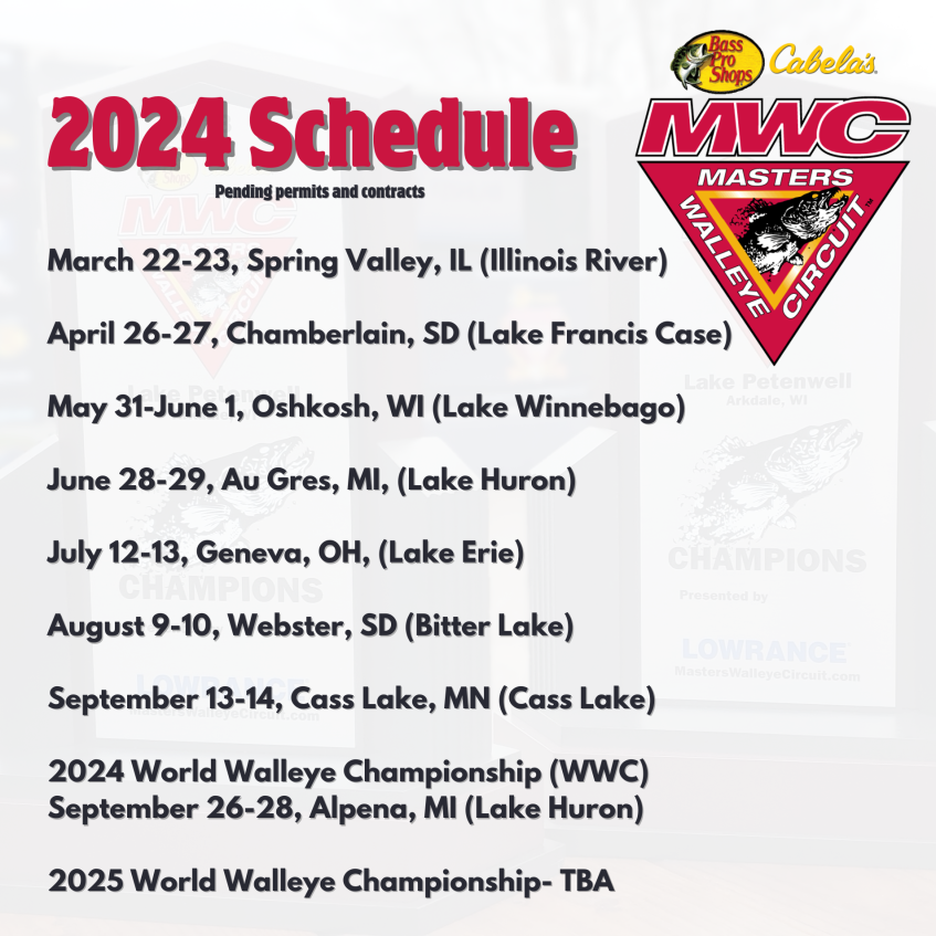 wisconsin walleye season dates        
        <figure class=