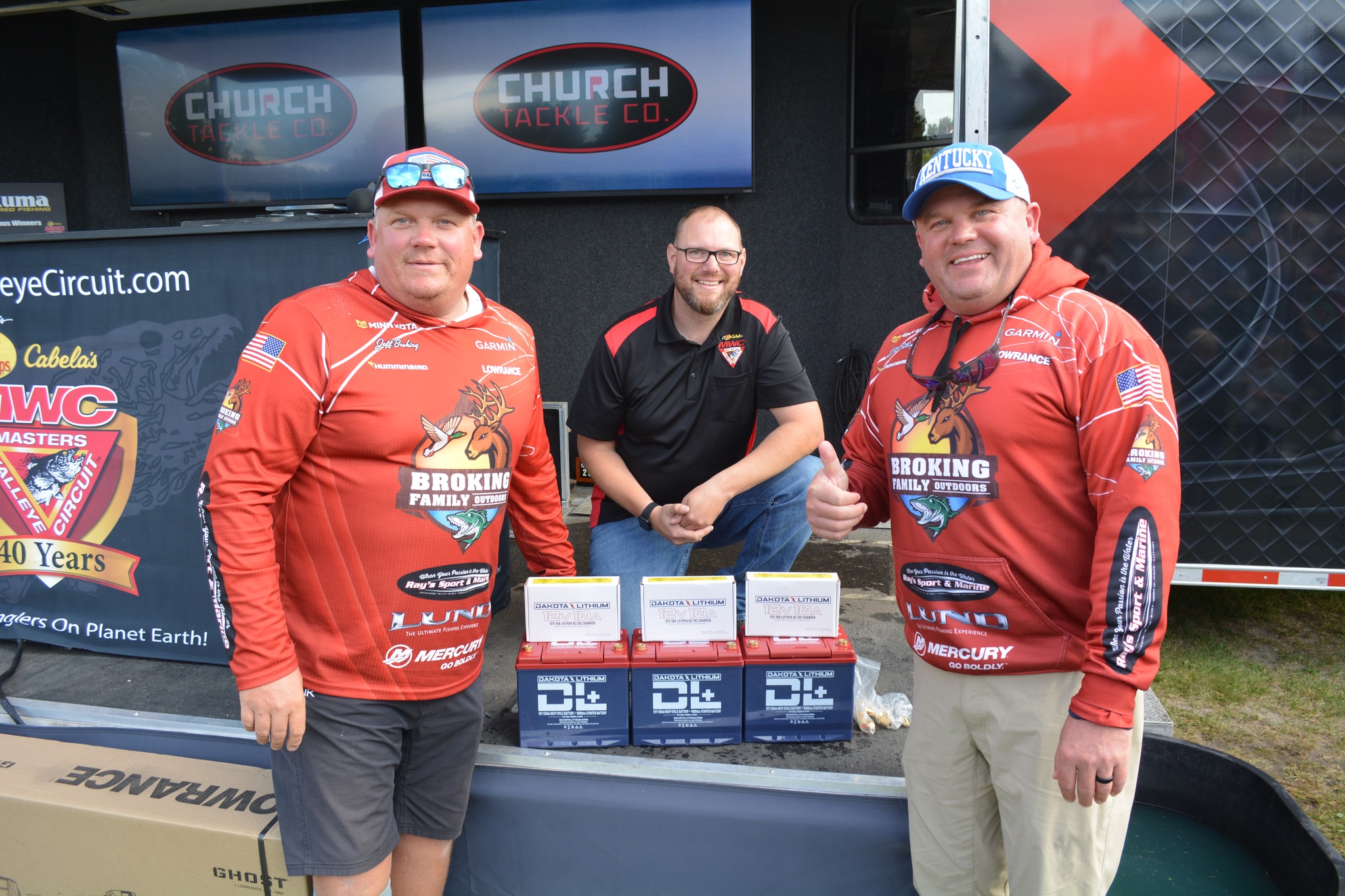 Masters Walleye Circuit