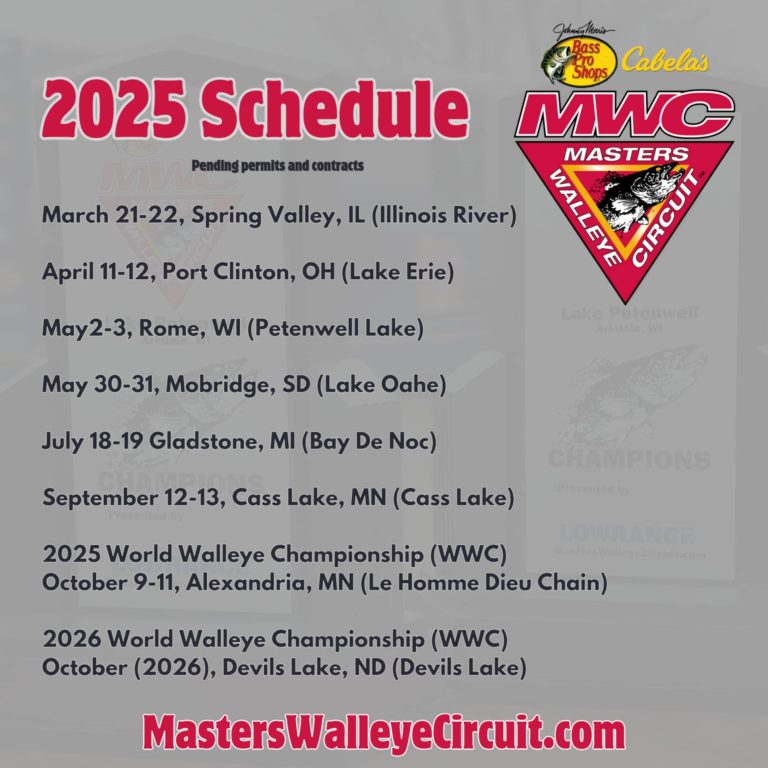 2025 Bass Pro Shops and Cabela’s Masters Walleye Circuit Schedule